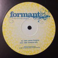 Never Forgive / Dreams Are - Late